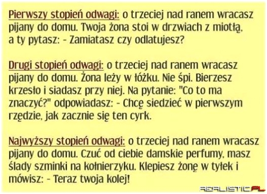 Stopnie odwagi