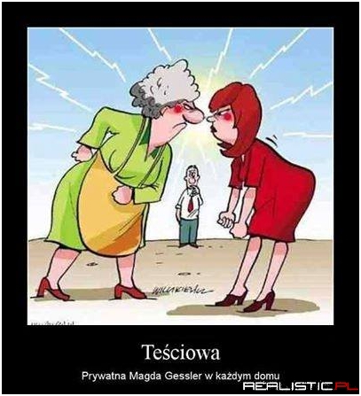 Teściowa