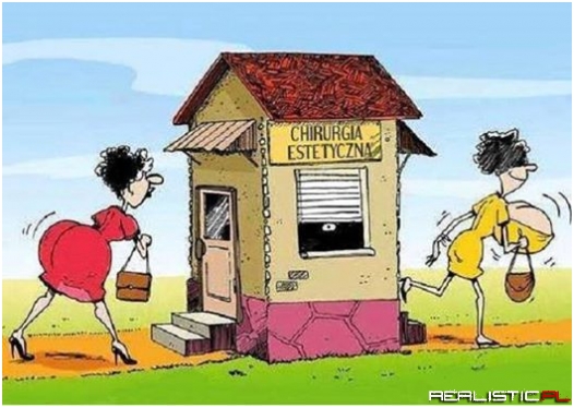 Chirurgia estetyczna