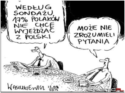 Emigracja
