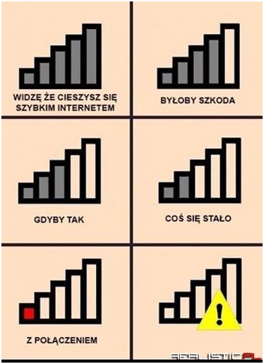 Najczęstsza sytuacja, kiedy jest coś pilnego do zrobienia