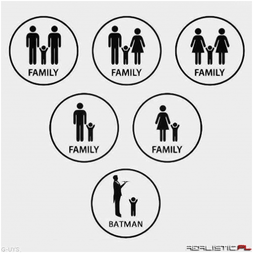 Not All Families Look the Same