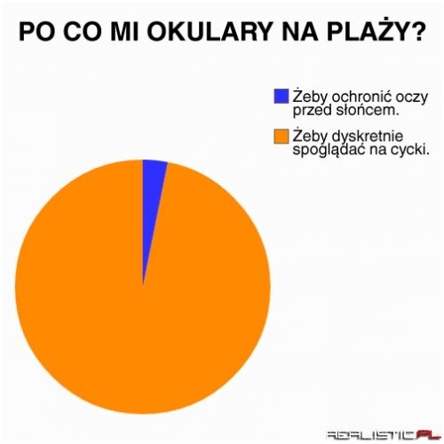 Prawda