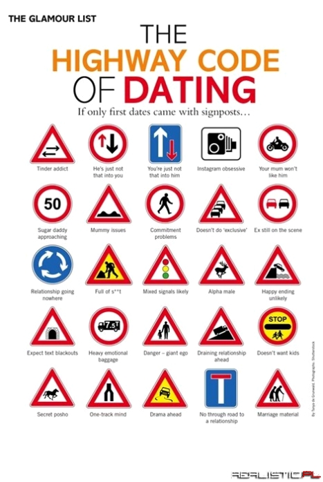 Street Signs of Dating