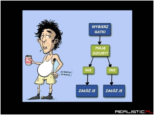 Wybierz gatki