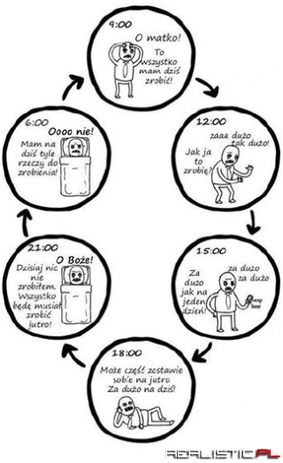 Błędne koło pracy