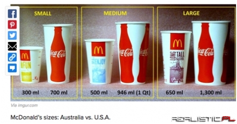 Hamerykanie muszą mieć więcej