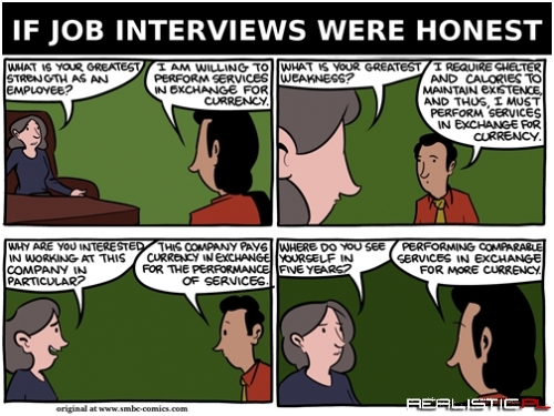 If Job Interviews Were Honest