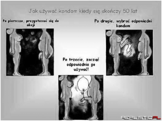 Jak używać kondomy