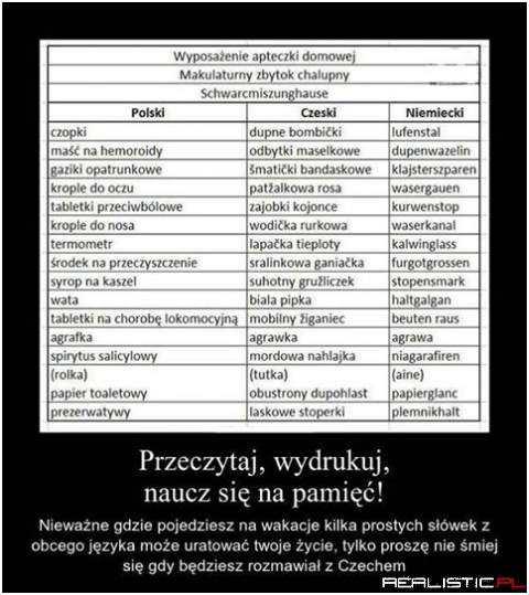 Może się przydać w podróży