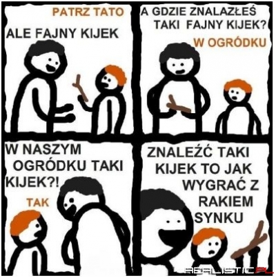 Patrz tato