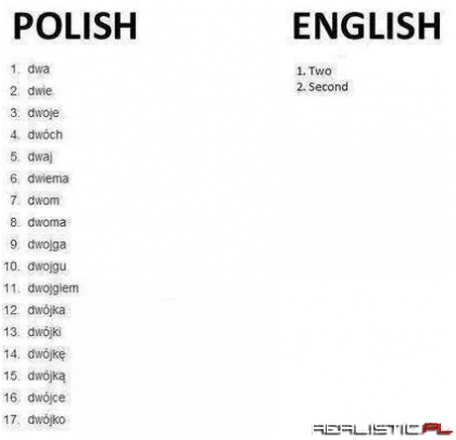 Polski wcale nie jest trudny