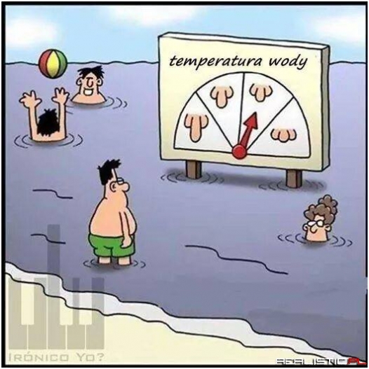 Temperatura wody