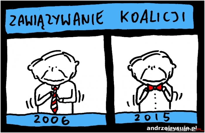 Zawiązywanie koalicji