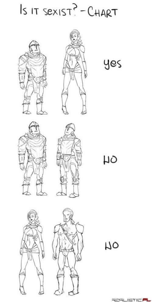 Character Design