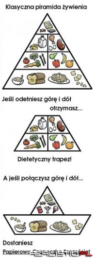 Dobra czapeczka