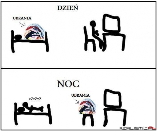 Dzień vs Noc