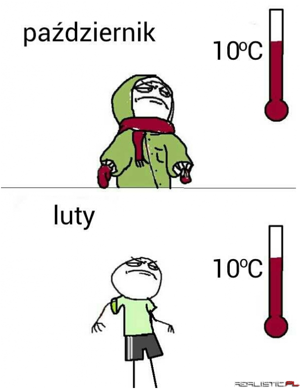 Pażdziernik vs Luty