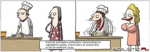Różnica