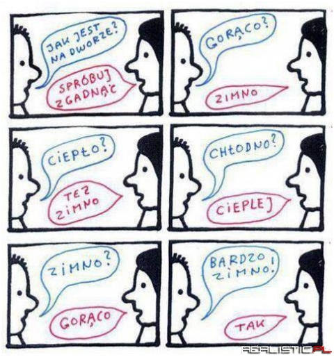 Temperatura