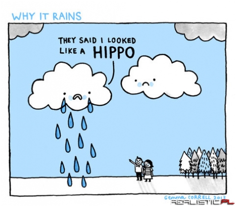 Why it rains