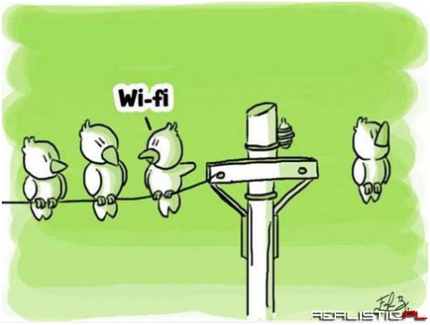 Wi-Fi