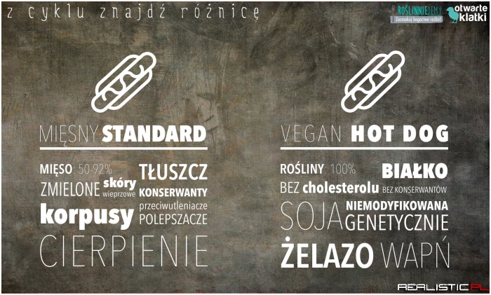 Znajdż różnicę