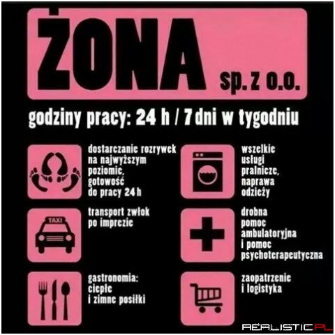 Zona