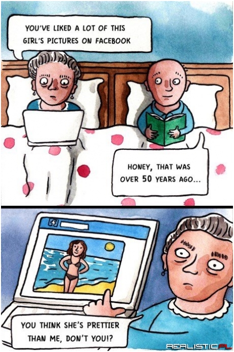 50 Years From Now