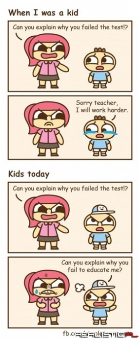 Education Sure Has Changed