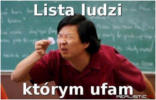 Lista ludzi