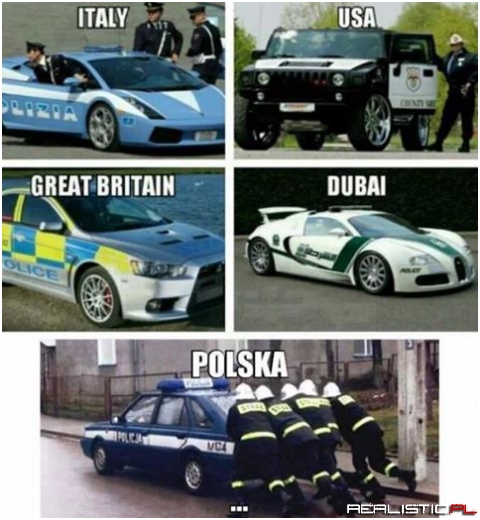 Tak wypadamy na tle innych krajów