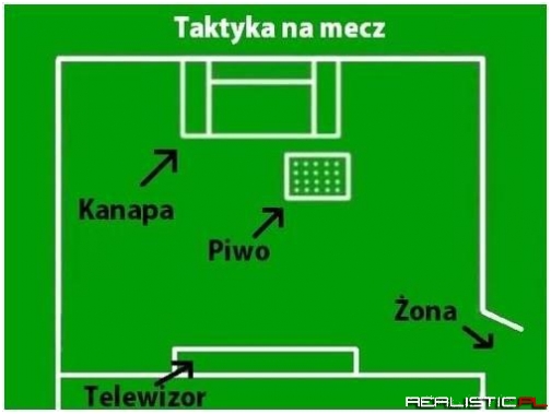 Taktyka na mecz