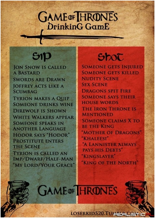 The Game of Thrones Drinking Game