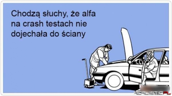 Cała prawda o Alfa Romeo