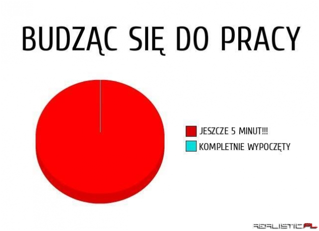 Budząc się do pracy
