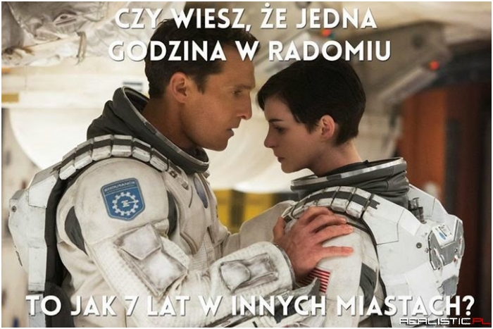 Czy wiesz że?