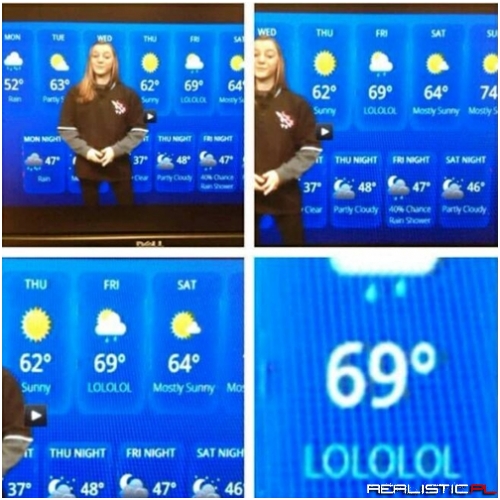 It's Gonna Be a Good Day