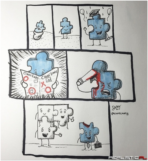 Just Trying to Fit In