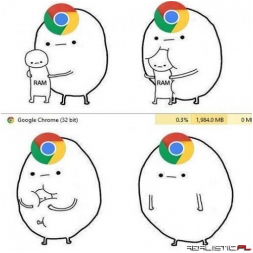 No More Tabs, Only Dreams Now