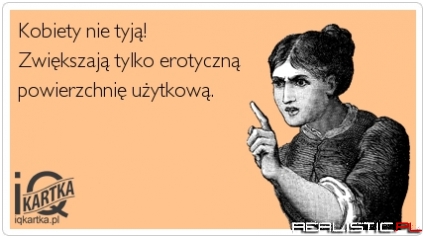 Powierzchnia użytkowa