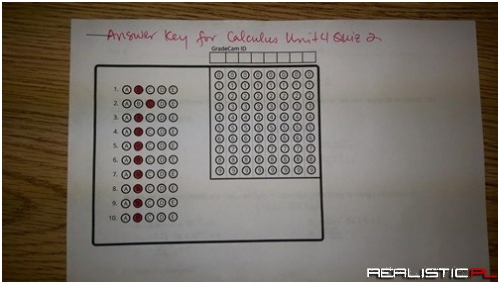 The Cruelest Test Ever