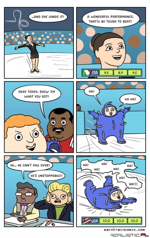 The Cutting Edge of Competitive Figure Skating