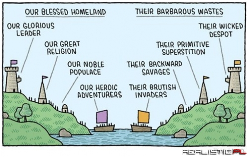 The History of Western Civilization in a Nutshell