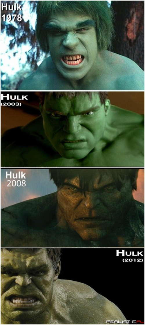 The Many Faces of The Hulk