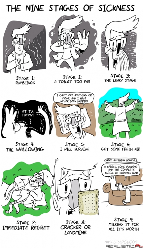 The Nine Stages of Sickness