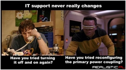 The Simplest Answer is Universally Almost Always the Right One