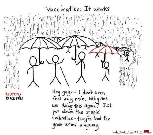 Vaccines Are a Lot Like Umbrellas