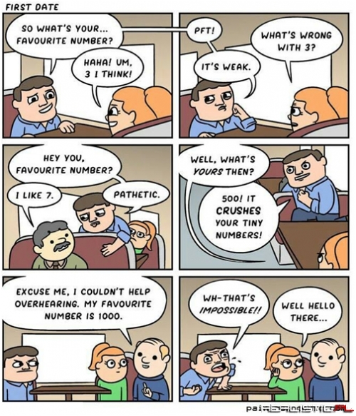 What Not to Ask on a First Date