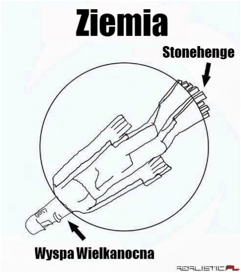Ziemia